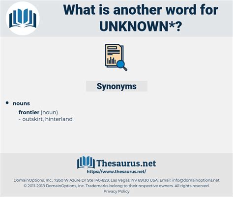 unknown synonym.